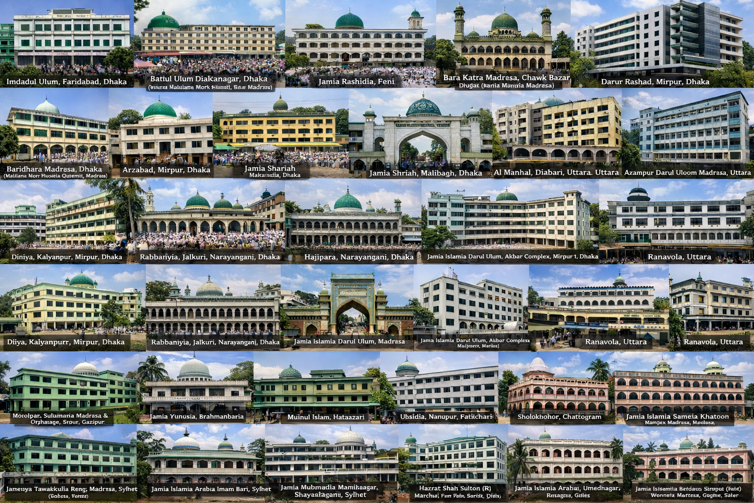 উল্লেখযোগ্য প্রতিষ্ঠানে আমাদের সফটওয়্যার